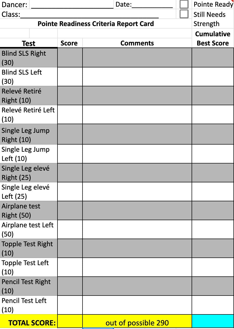 Ballet Pointe Readiness Assessment- Instructor Score Card, Take-Home Report Card for Students, Exercises and Criteria (Editable Sheet)