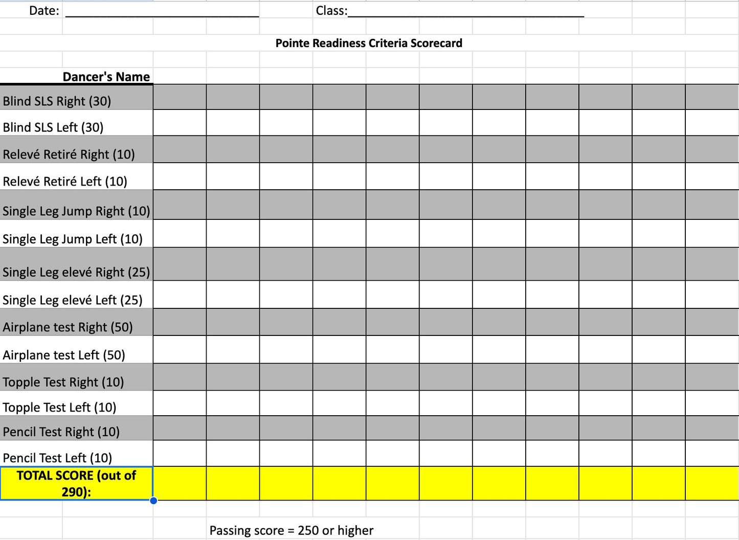 Ballet Pointe Readiness Assessment- Instructor Score Card, Take-Home Report Card for Students, Exercises and Criteria (Editable Sheet)