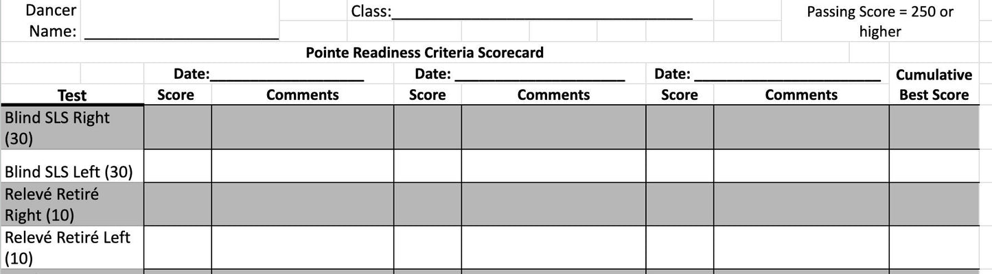 Ballet Pointe Readiness Assessment- Instructor Score Card, Take-Home Report Card for Students, Exercises and Criteria (Editable Sheet)
