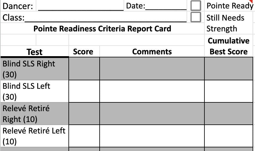 Ballet Pointe Readiness Assessment- Instructor Score Card, Take-Home Report Card for Students, Exercises and Criteria (Editable Sheet)