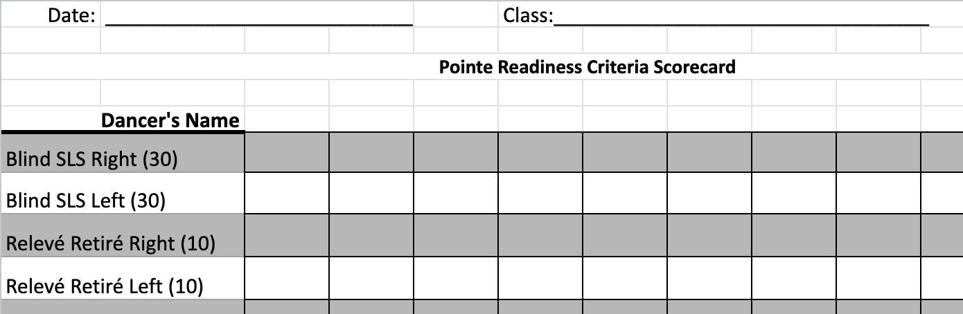 Ballet Pointe Readiness Assessment- Instructor Score Card, Take-Home Report Card for Students, Exercises and Criteria (Editable Sheet)
