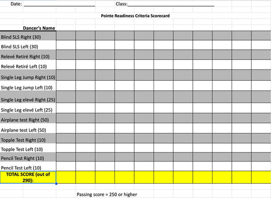 Ballet Pointe Readiness Assessment- Instructor Score Card, Take-Home Report Card for Students, Exercises and Criteria (Editable Sheet)